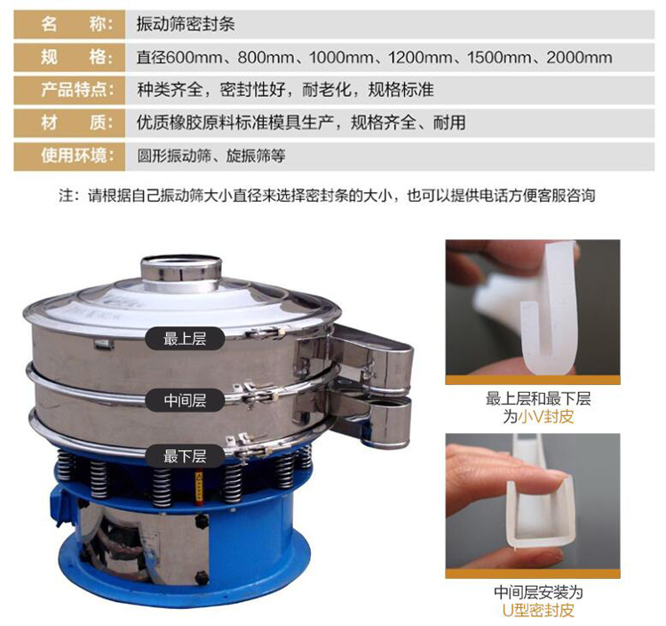 振動篩密封條膠條(圖1)